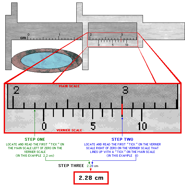 Vernier caliper deals examples